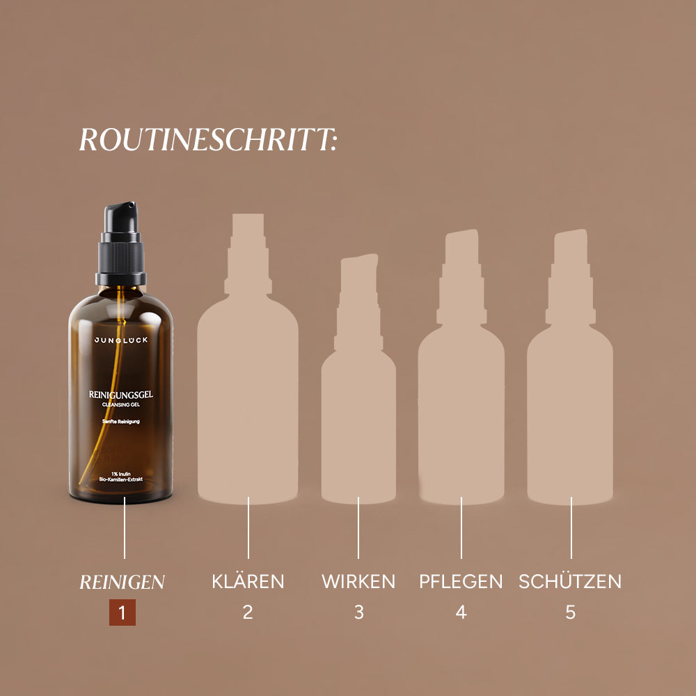 Braunglasflasche mit Reinigungsgel von JUNGLÜCK, umgeben von schematischen Silhouetten weiterer Pflegeprodukte. Hintergrund