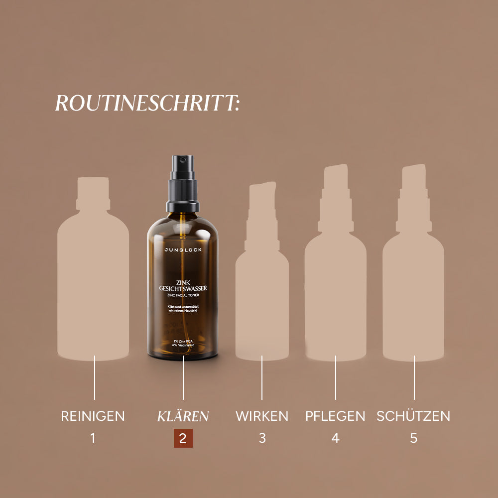 Braunglasflasche mit Zink Spray, umgeben von Silhouetten anderer Pflegeprodukte. Die Flasche steht für den zweiten Schritt