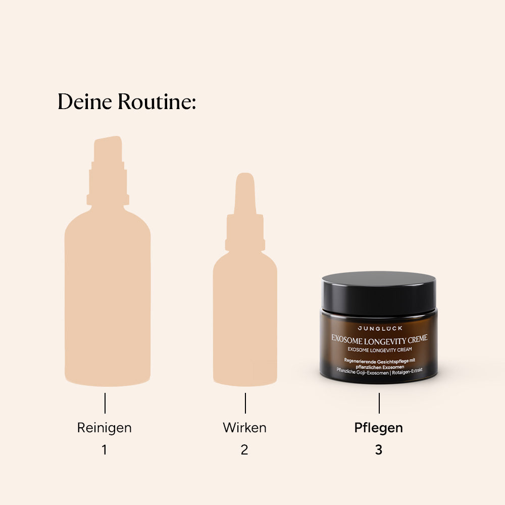 Exosome Longevity Creme