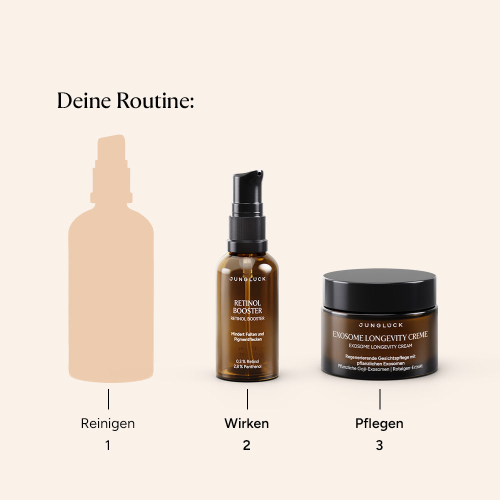 Skin Longevity Essentials