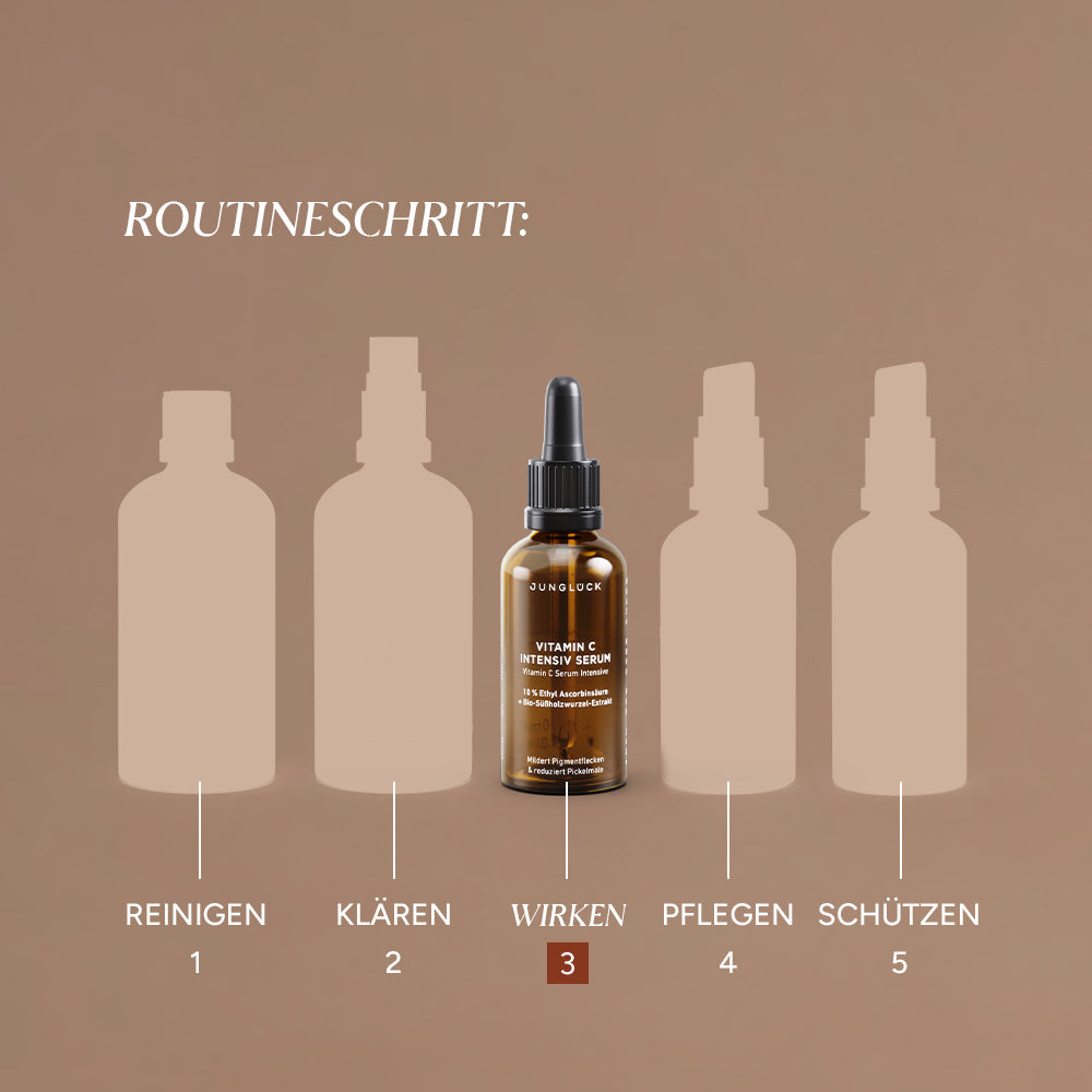 Braunglasflasche mit Vitamin C Intensiv Serum 30ml auf beige Hintergrund. Anleitungen zur Pflegeroutine sind in hellen